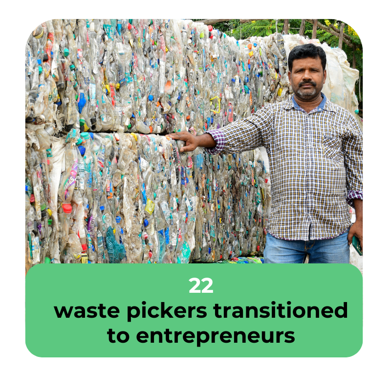 waste pickers